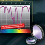Filtr Baader Neodymium Moon & SkyGlow 1,25\" (SKU: 2458305A)